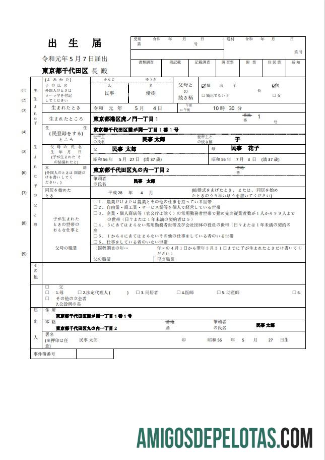 imprimível Certidão de nascimento de registro vital do Japão em modelo de formato Word e PDF